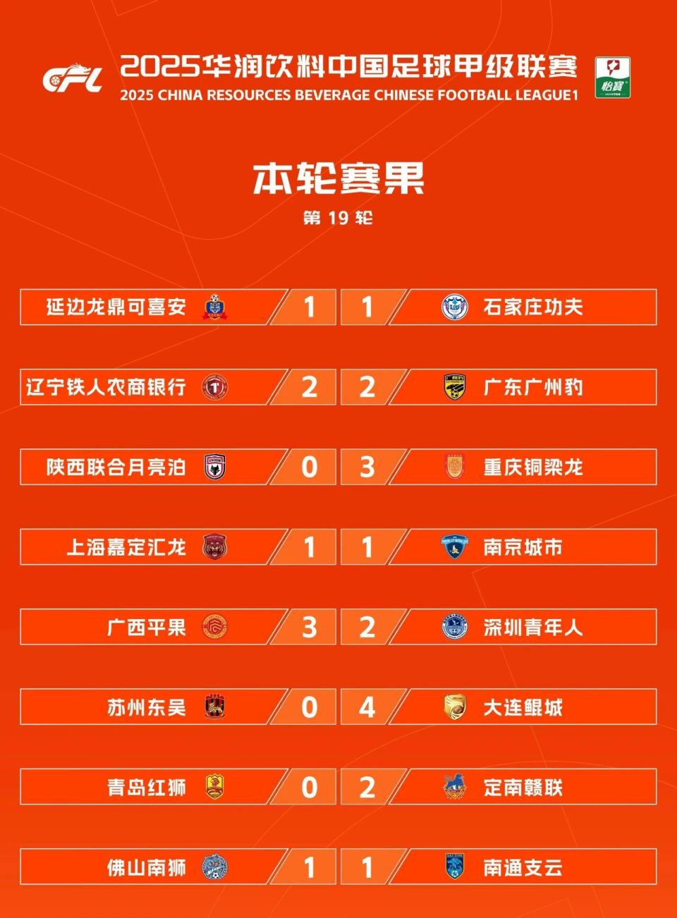 inews, 保级对手广