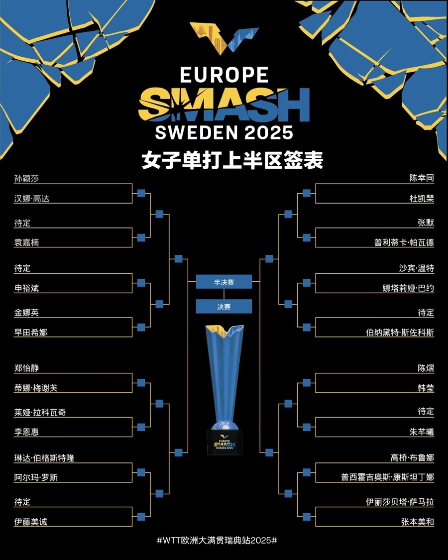 号种子首轮, 如果顺利过, com 号种子首轮, 如果顺利过, com