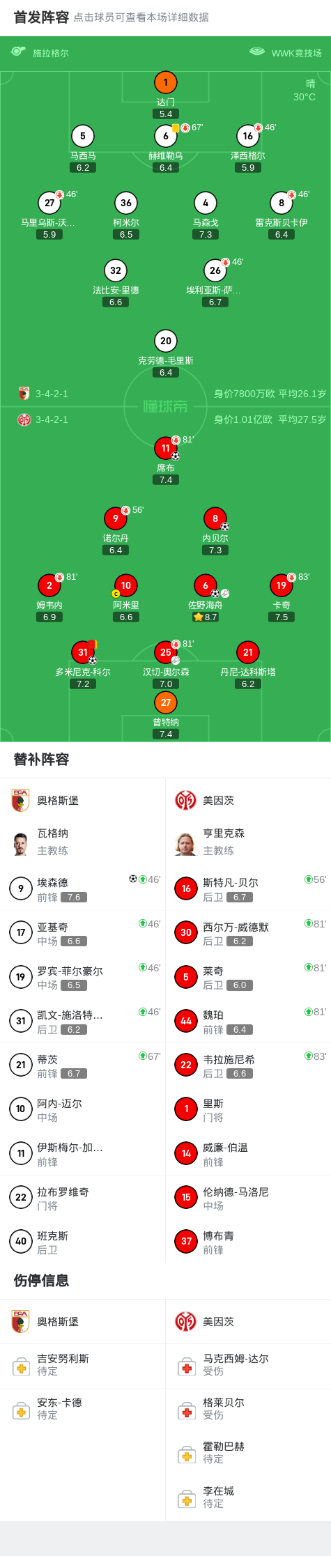 席布打入一, 比分优势 席布打入一, 比分优势